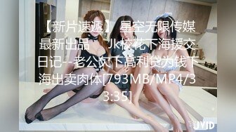 [MP4/205MB]2022-6-24【打工是不可能打工】齐逼牛仔短裤，直接脱掉开操，火辣身材翘臀，后入激情爆操