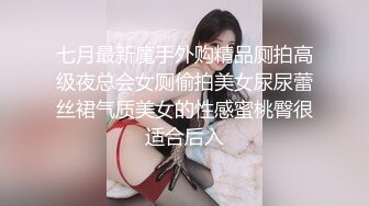 七月最新魔手外购精品厕拍高级夜总会女厕偷拍美女尿尿蕾丝裙气质美女的性感蜜桃臀很适合后入