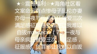 【新片速遞】风情小妖精❤️Ts薇薇安❤️：吃鸡小能手，后入肥臀，刺激淫声，娇喘叫春 是真骚哇 12V合集！[28M/MP4/04:54]