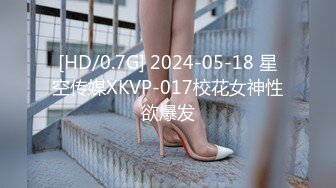 [MP4]STP31758 麻豆传媒 MTVQ1 突袭女优家 EP15 性爱篇 灼热的精液 林嫣 VIP0600